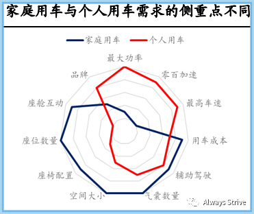 产品经理，产品经理网站